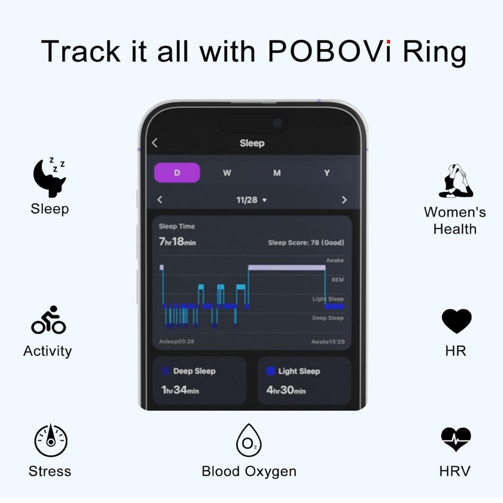 POBOVi Smart Ring - Picture 6 of 9